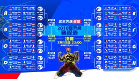 hth-纪录之夜德布劳内破纪录，C9率队高歌猛进